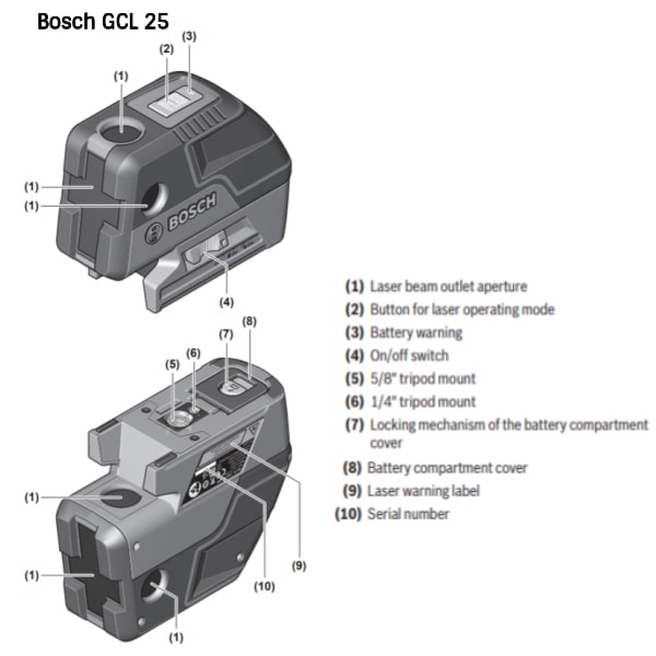 Bosch gcl 25 professional price sales